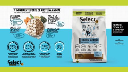 Monello Dog Dry Food -Select by Monello food for puppies (chicken, carrot, banana)