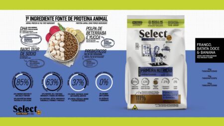 Monello Dog Dry Food -Select By Monello for puppies (chicken, sweet potato, banana)