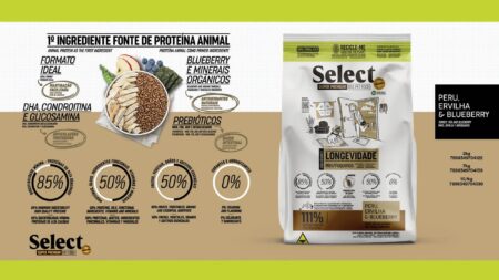 Monello Dog Dry Food -Select By Monello for small dogs (turkey, peas, blueberry)