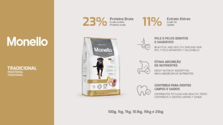 Monello Special Premium Adult Dogs Dry Food Chicken