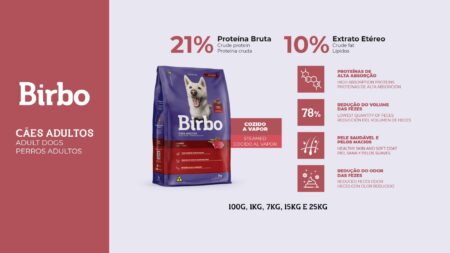 Birbo Premium Meat for Adult Dog-1Kg