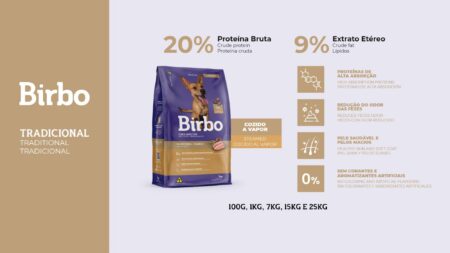 Birbo Premium Chicken for Adult Dog-1Kg