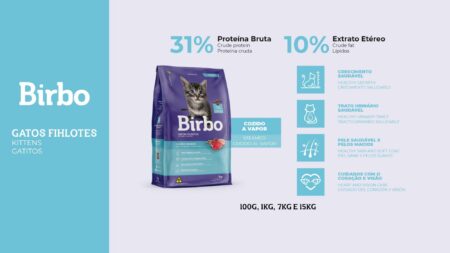 Birbo Premium Meat and Chicken for Kittens