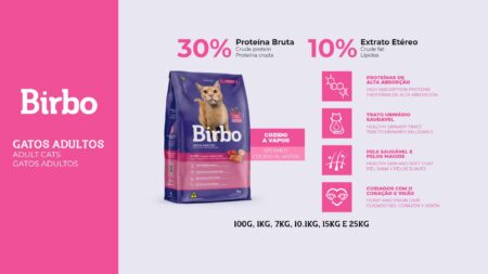 Birbo Premium Chicken, Beef and Fish for Adult Cat