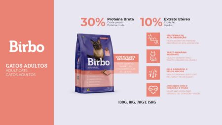 Birbo Premium Turkey for Adult Cat-1Kg